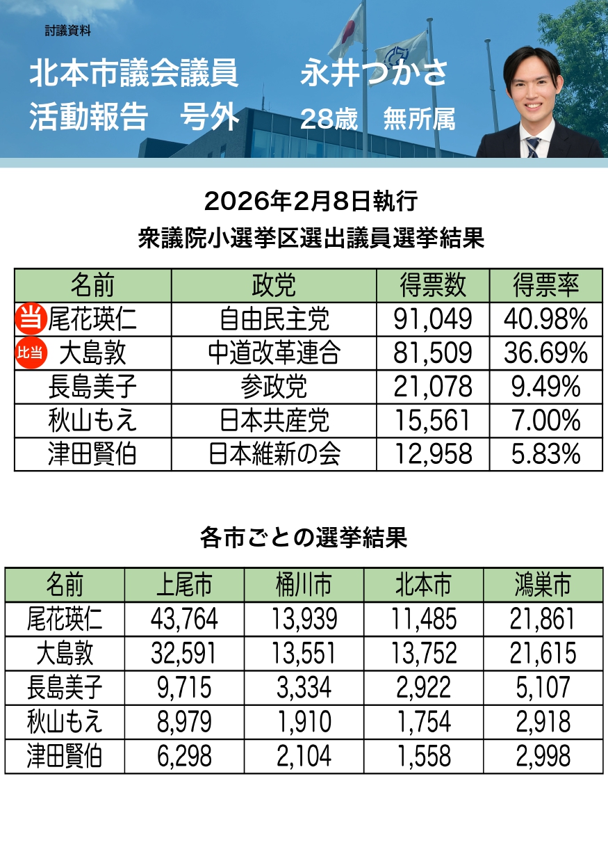 号外ver 表紙